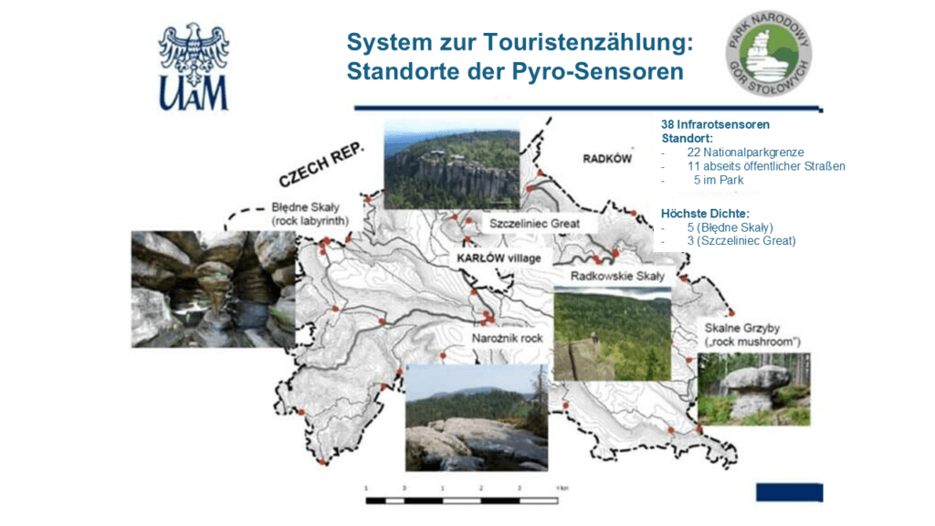 Karte der Standorte der Personenzähler im Nationalpark (Grafik: Mateusz Rogowski)